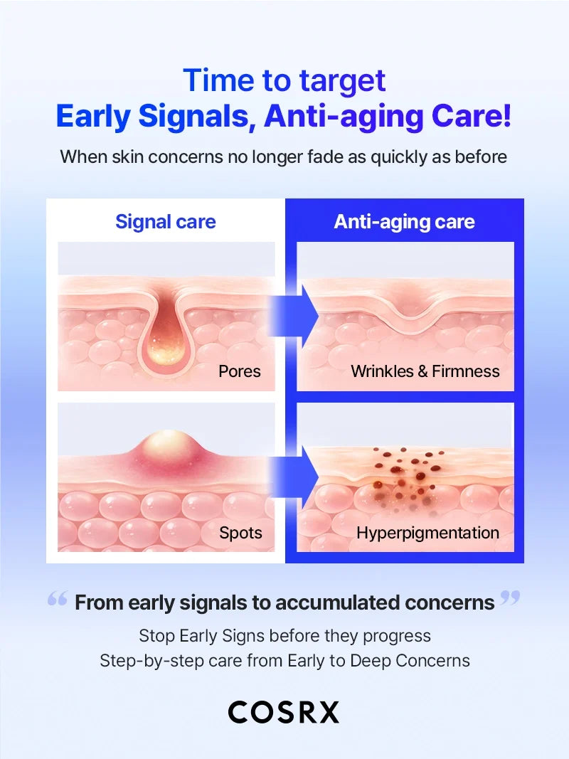 COSRX The Blue Peptide Bakuchiol Plump Bounce Cream