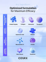 COSRX The Blue Peptide Bakuchiol Plump Glow Serum