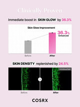 COSRX The Peptide Collagen Lifting Glow Hydrogel Mask