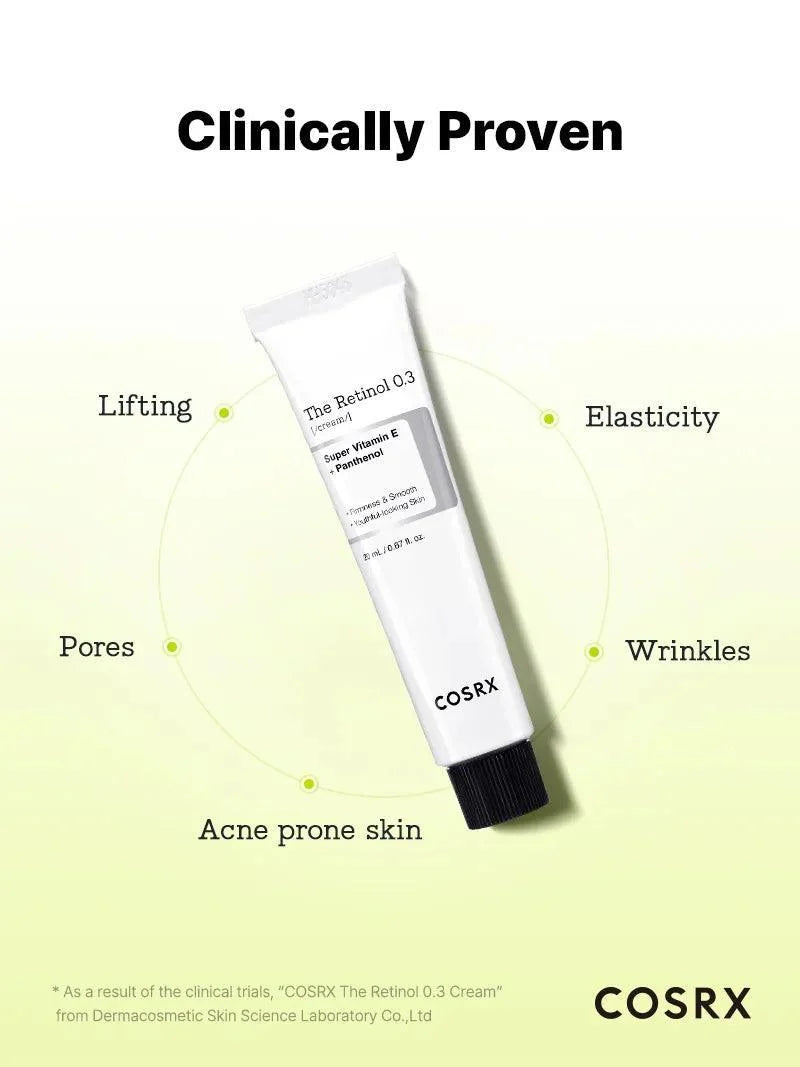 Deep Wrinkle Care Boost