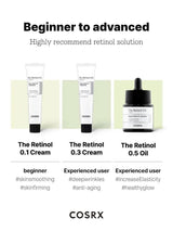 The Retinol 0.3 Cream